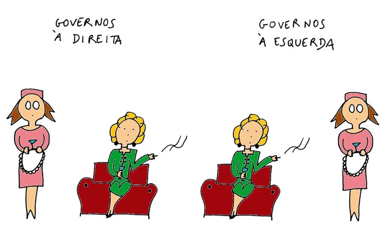Novo cartoon d'A Criada Malcriada: A São