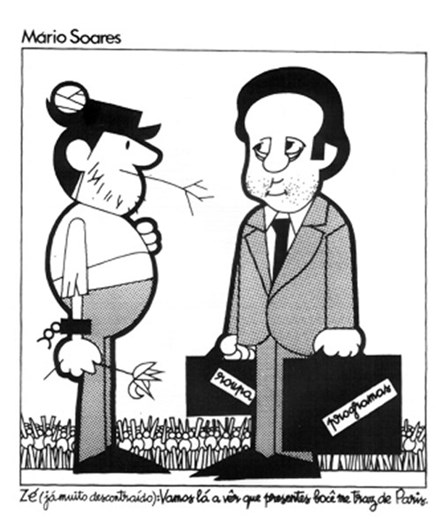 Mário Soares em caricaturas