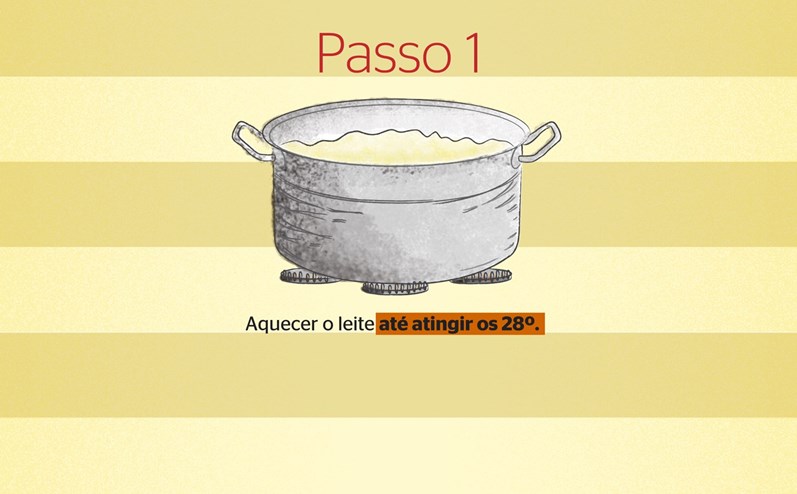Aprenda a fazer queijo fresco em casa