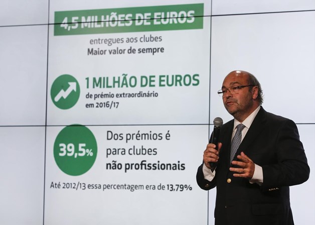 Corrupção em obras dá saco azul no futebol