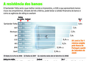 Rui Unas canta com Diana Piedade (vídeo)