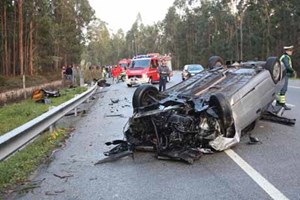 Aumenta número de mortos nas estradas com álcool