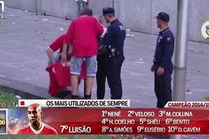 VERGONHA POLICIAL Homem é Agredido pela Policia á Frente do Filho Menor.mp4