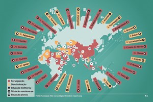 Liberdade religiosa? Nestes 38 países não há