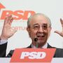 PSD Coimbra arrasa direção de Rui Rio