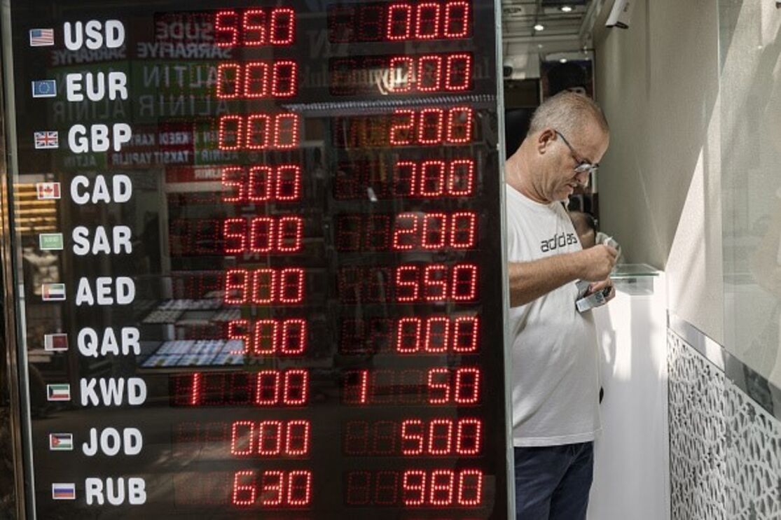 lira turca Câmbio 