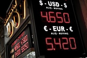lira turca Câmbio 