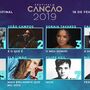 Já se conhecem as quatro primeiras canções finalistas do Festival da Canção