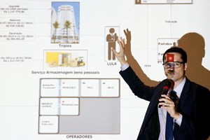 Procurador da Lava Jato comemorou proibição de entrevista a Lula