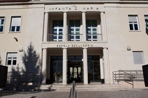 Escola Infanta Dona Maria de Coimbra denuncia falta de assistentes operacionais