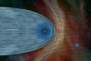 A Voyager 2 deu sinais de vida (e está para lá do Sistema Solar)