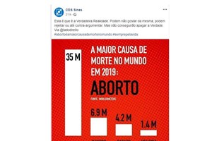 CDS/Sines diz que 'a maior causa de morte no mundo em 2019 é o aborto'