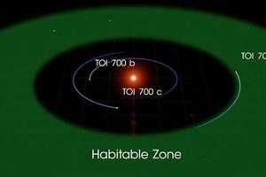 NASA descobriu planeta do tamanho da Terra em 'zona habitável'
