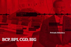 O ataque de Angola aos bancos portugueses