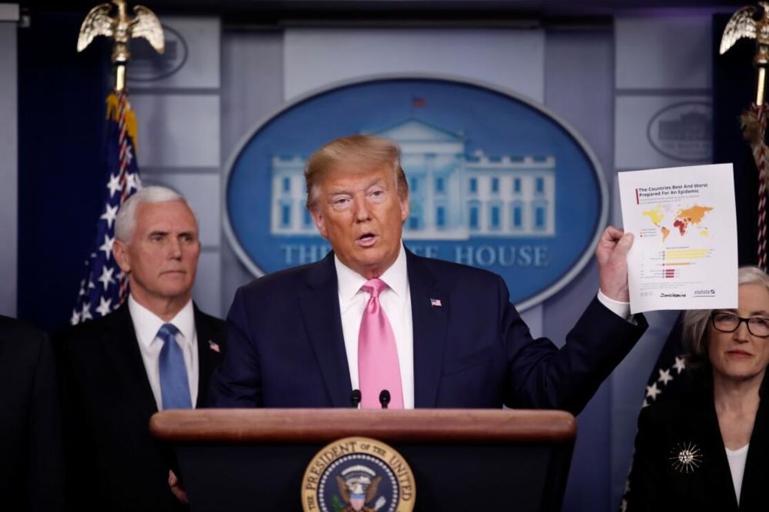 Trump EUA coronavirus 