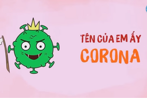 Música Vietname coronavírus