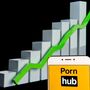 Coronavírus. Pornhub oferece conteúdos premium aos italianos