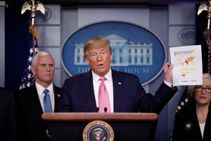 Trump EUA coronavirus 