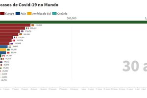 Vídeo Países 2.mp4
