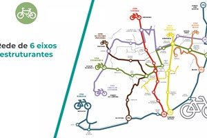 Câmara de Lisboa anuncia 200 quilómetros de ciclovia até 2021