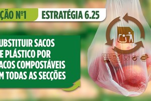 Mercadona elimina sacos de plástico de uso único em todas as lojas