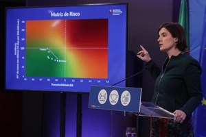 Um concelho recua no desconfinamento. Freguesias de Odemira mantêm cerca sanitária