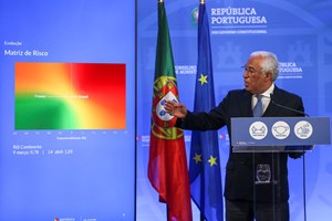 As medidas para concelhos que recuam ou mantêm fase do plano de desconfinamento