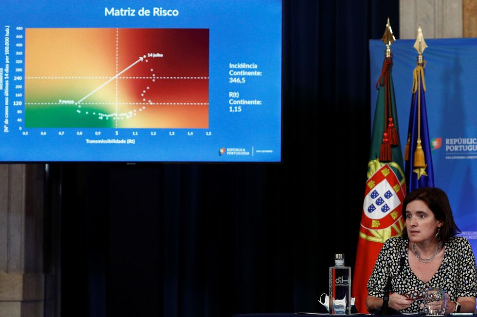 Mariana Vieira da Silva - Conselho de Ministros