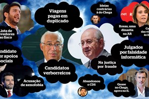 As nuvens negras que ameaçam os líderes 