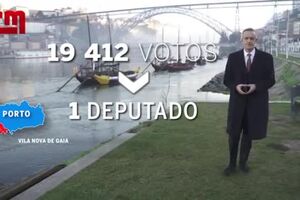 Vila Nova de Gaia: O 3.º concelho-chave das eleições Legislativas 2022