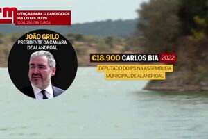 Investigação Sábado completo