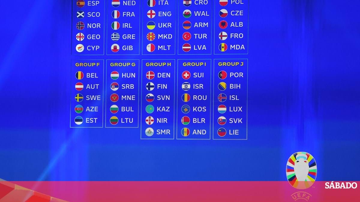 Sorteio da qualificação do UEFA EURO 2024: Portugal reencontra bósnios e  islandeses, Qualificação Europeia