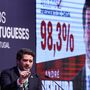 Chega: André Ventura reeleito líder com 98,3%