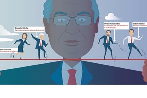 O manual de gestão de crises de António Costa
