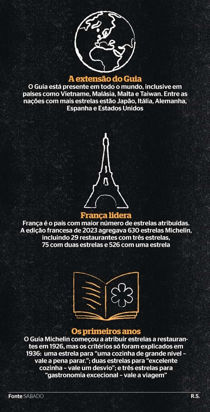 As maiores florestas do mundo