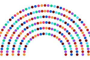 Quem são os novos deputados na Assembleia da República? 