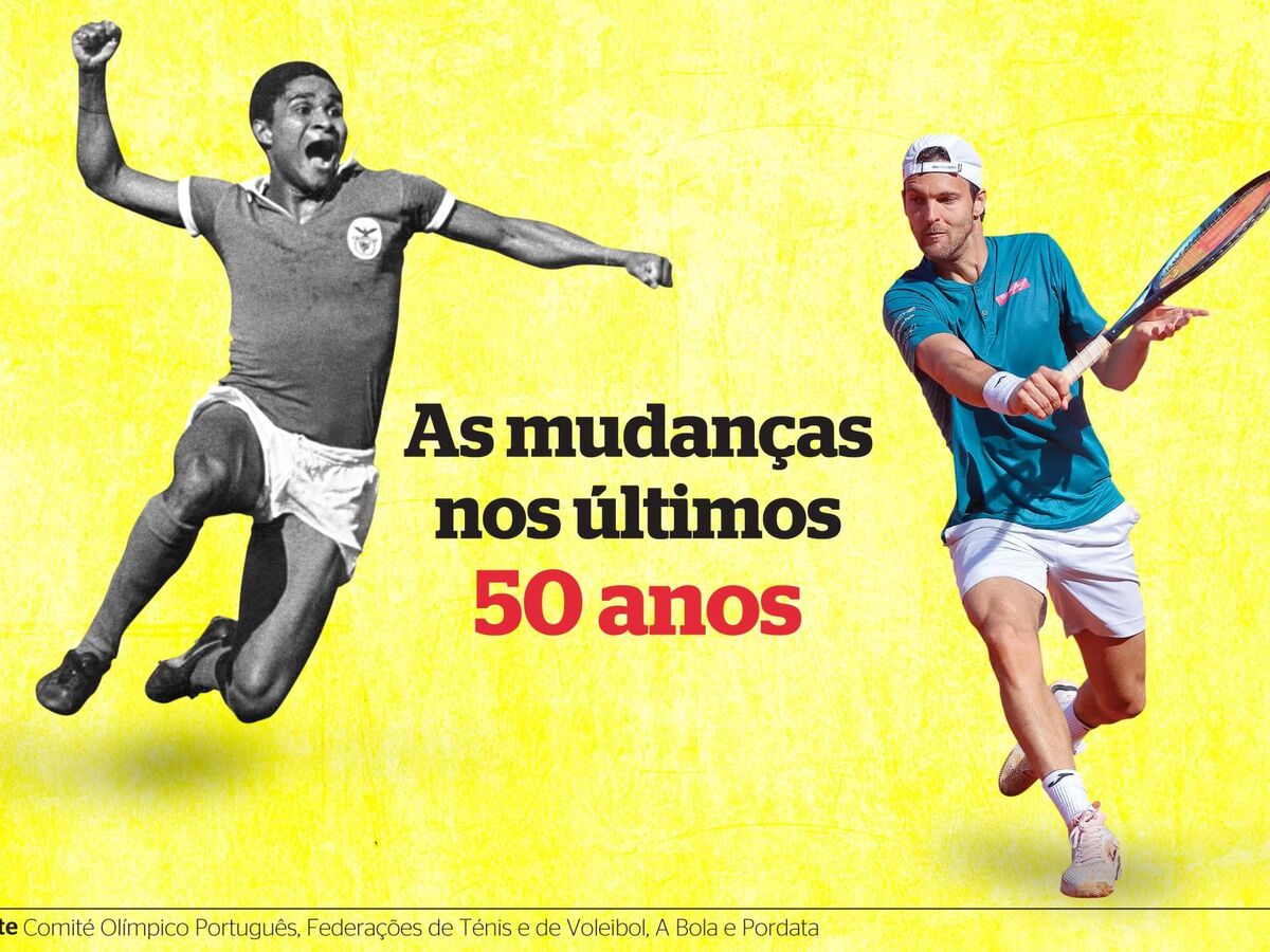 25 de Abril no desporto. Da escravidão às medalhas de ouro 