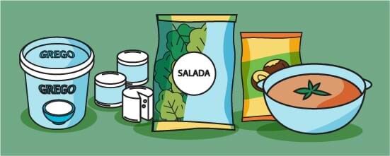 Pirâmide dos Alimentos