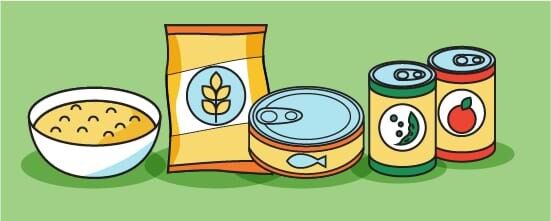 Pirâmide dos Alimentos