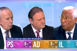 António Costa reage a Montenegro: “Não seria candidato [à Europa] sem o apoio do Governo do meu país” 