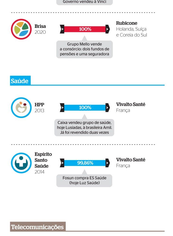 ativos_em_bancos