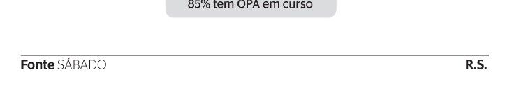 ativos_em_bancos