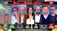 <![CDATA[ CMTV atinge liderança e vence RTP1 no horário nobre ]]>