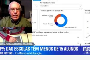 "Professores são recurso fundamental para o desenvolvimento da sociedade mas não são geridos da melhor forma", diz ex-ministro da Educação