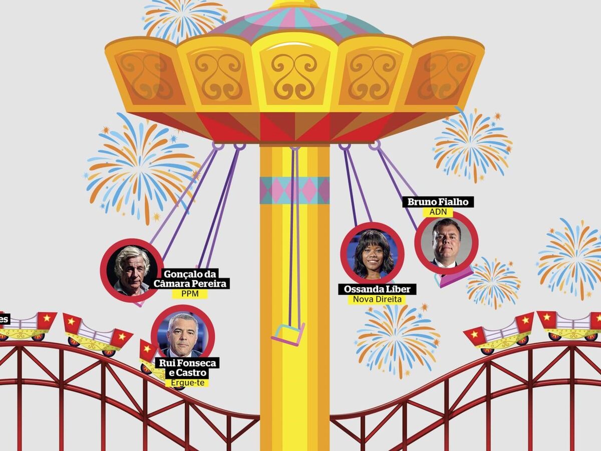 Legislativas: o carrossel dos pequenos está de volta