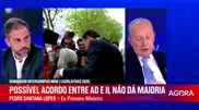 <![CDATA[ Sondagem da Intercampus para o NOW: "É indisfarçável a tendência para a AD" ]]>