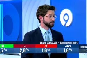 "É uma noite muito difícil para o Partido Socialista", admite Bruno Gonçalves