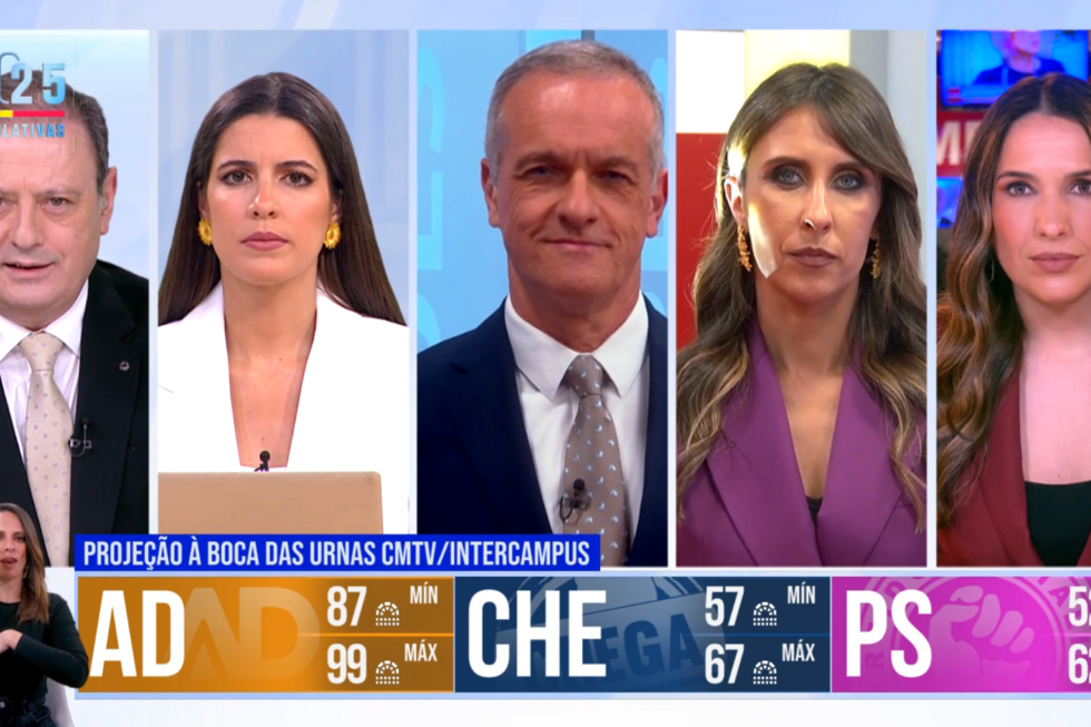 CMTV líder de audiênias na noite eleitoral