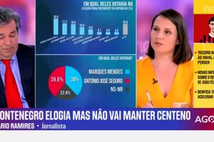 "Existem muitos anticorpos por parte do PSD relativamente a Mário Centeno", diz Bruno Faria Lopes