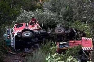Veículo dos bombeiros capota na Covilhã, um morto e feridos